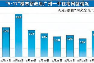 哥俩好~苏亚雷斯拿着梅西球衣端详？